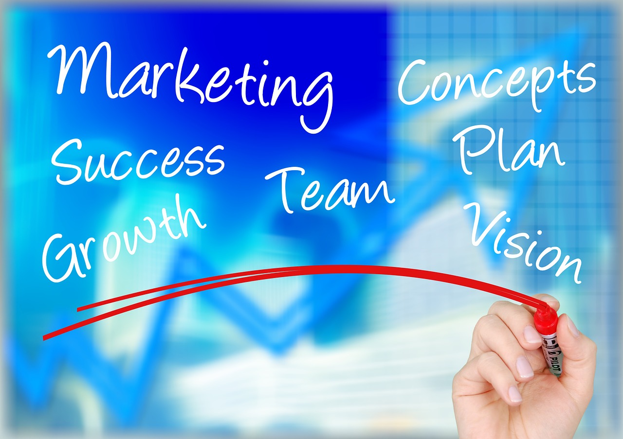 How to Choose the Best Digital Marketing Agency