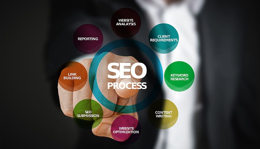 Hiring the Services of a Competent SEO Company